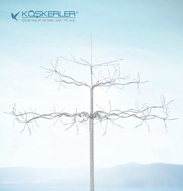 Koskerler 